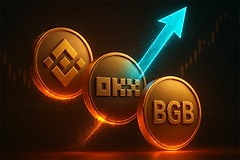 平台币销毁机制BNB、OKB、BGB对比