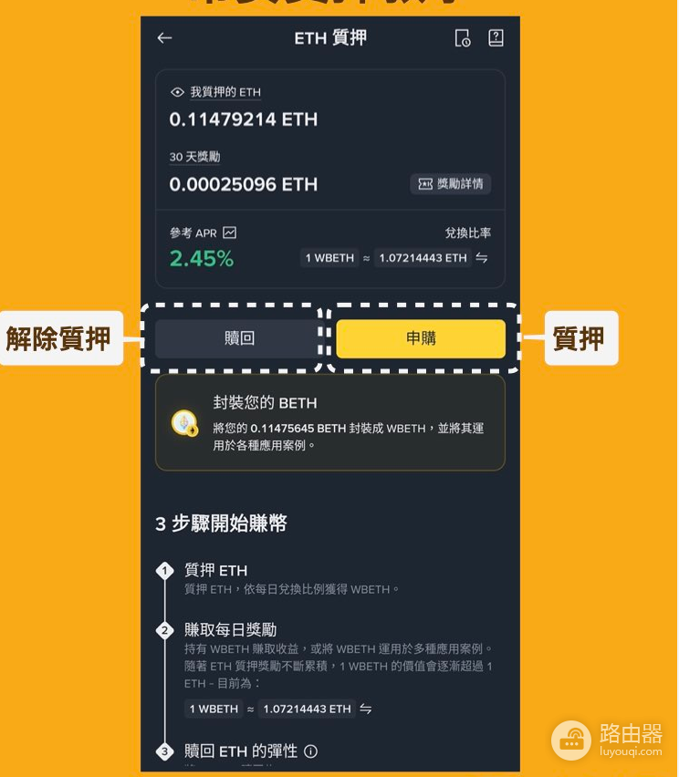 什么是虚拟币质押? 虚拟币质押有什么好处和风险?