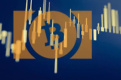 比特币高频交易入门：永续合约下必监控的10个核心数据