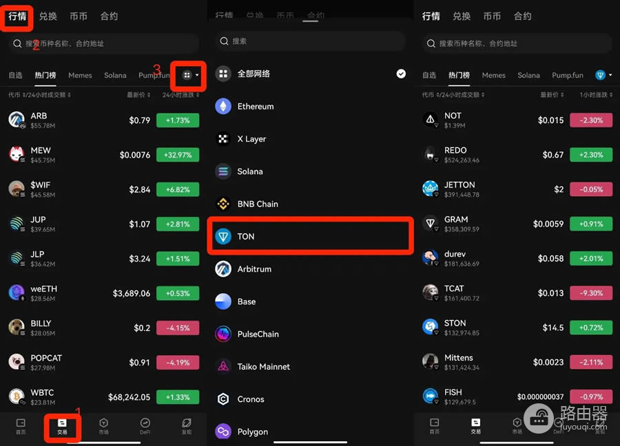 如何在不同链上实现USDT的互换？如何通过交易所和跨链桥完成USDT互换？