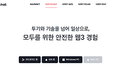 VeryChat挖矿减半和比特币减半区别?Very Network奖励池耗尽后奖励从哪里来