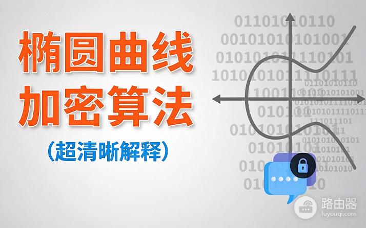 椭圆曲线离散对数问题是什么?为什么这么难破解?