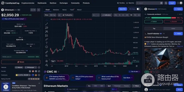 币圈十大崩盘整理，加密市场下跌的原因