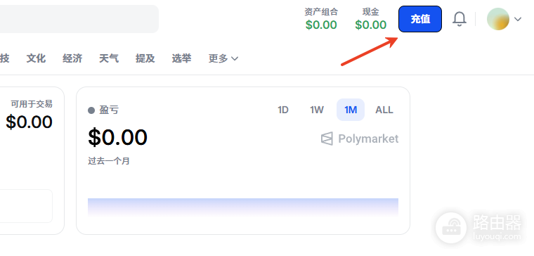 Polymarket通过安币(Binance)入金完整教程(2026年8月更新)