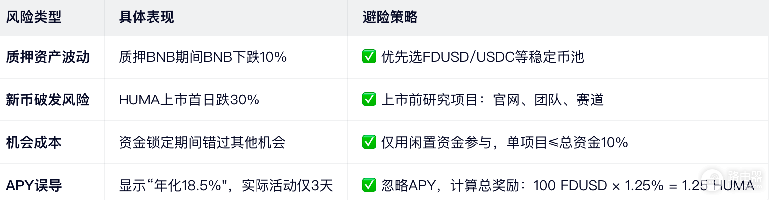 Launchpool是什么?Launchpool入门参与指南