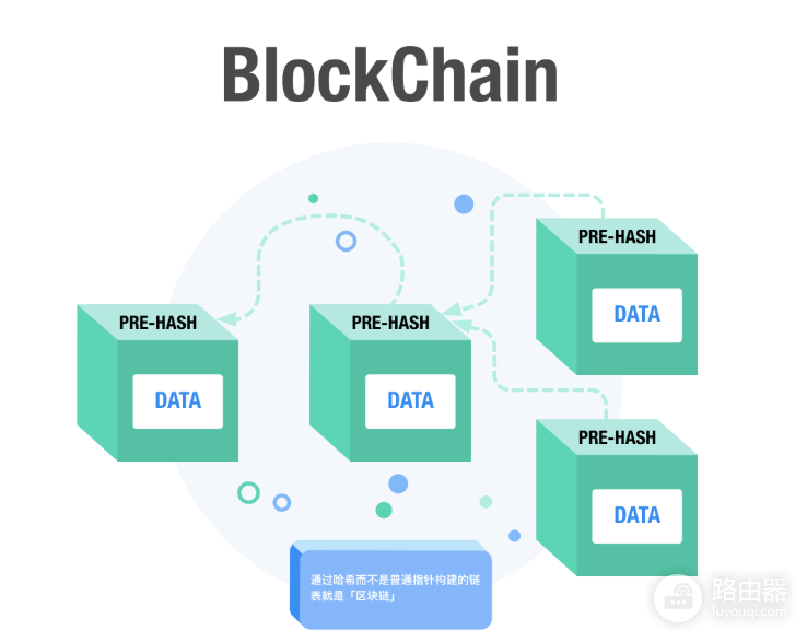 区块链技术难吗?学区块链非科班还来得及吗
