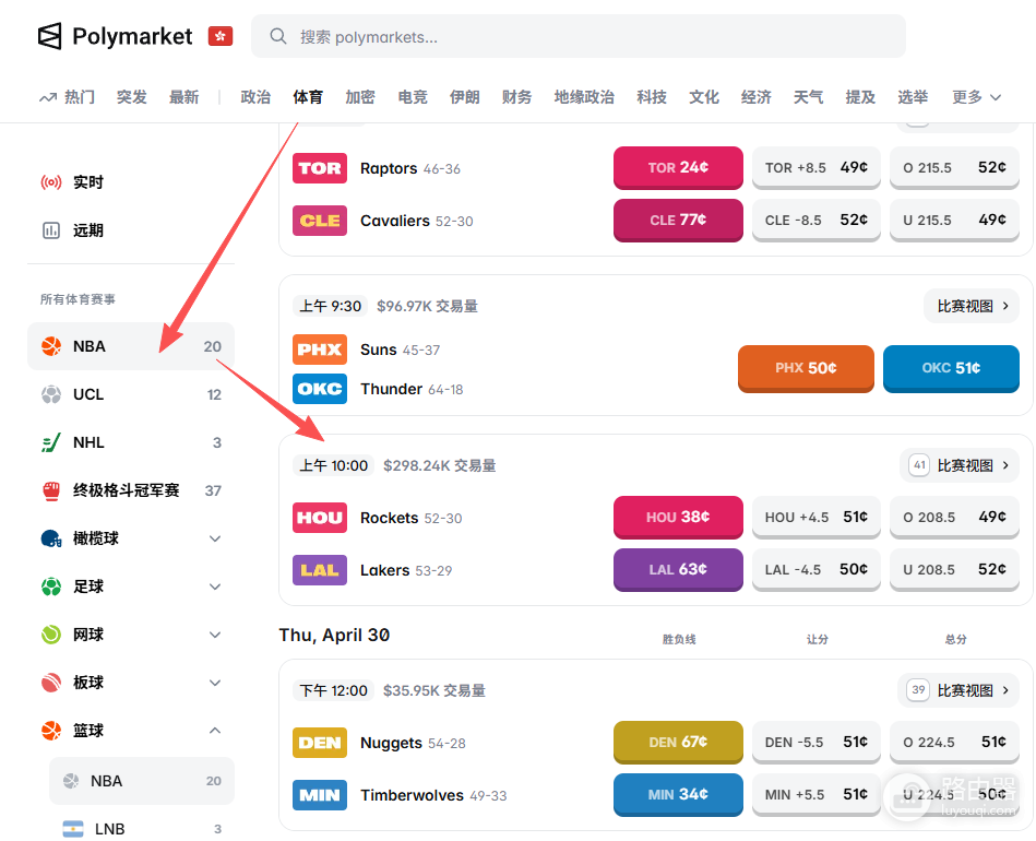 Polymarket零基础入门:币an充值USDC+NBA预测投注实战教程