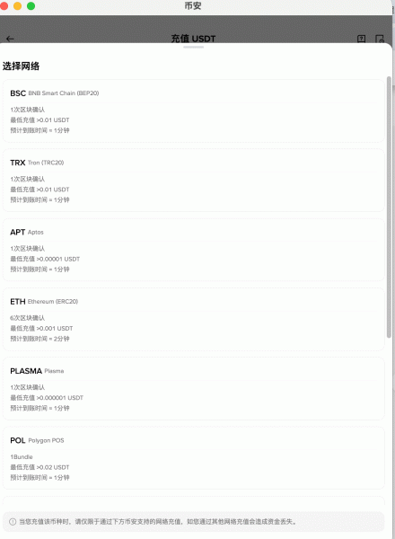 为什么安币充值没到账？90%的问题都能这样解决！