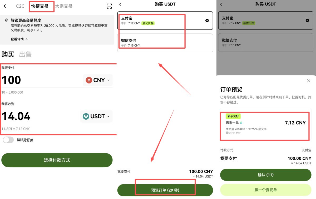 如何在OKX用人民币买到USDT,C2C方式购买USDT的步骤