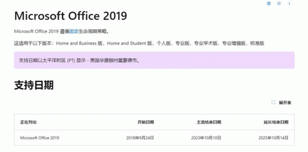 word标题格式自动变蓝色怎么办？新建文档模板Normal.dotm修复教程