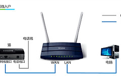 手机怎么进入路由器-用手机如何登陆路由器