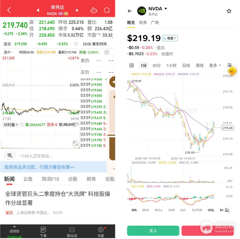 加密货币与股票的本质区别和关系是什么?