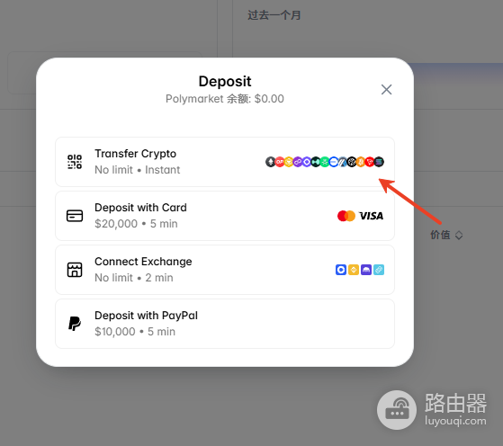 Polymarket通过安币(Biance)入金完整教程(2026年)