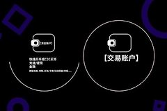 欧易OKX资金账户和交易账户有什么区别?完整划转步骤教程