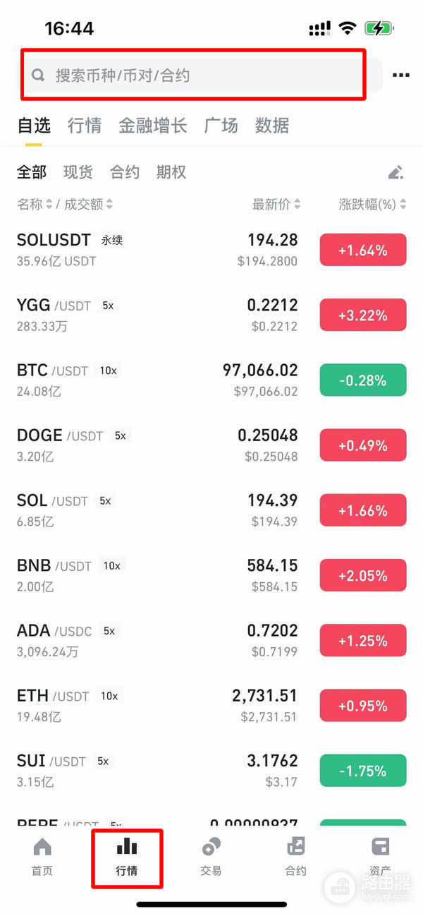 AVAX是什么币?Avalanche的技术与潜力