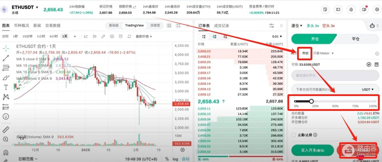 Bitget最新下载+注册+币安0费转USDT+合约开仓平仓全流程,一篇就够