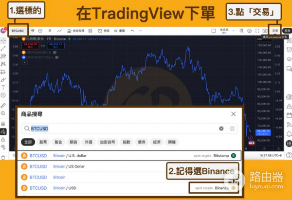 如何在TradingView串联币安账户? TradingView串联币安教程