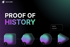 什么是Proof of History（PoH）？Solana为何领先？（科普）