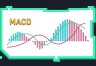 币圈MACD实战指南，抓住BTC、ETH行情节奏的关键指标