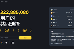 币an官网入口怎么进？2026年7月Biance最新官网入口+注册教程