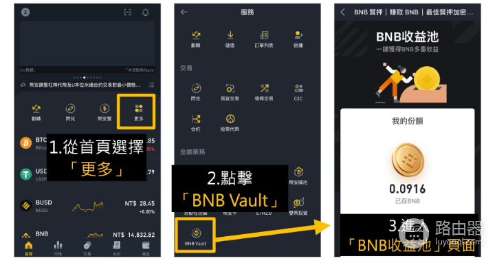 BNB收益池的收益来源有哪些?如何加入BNB收益池?