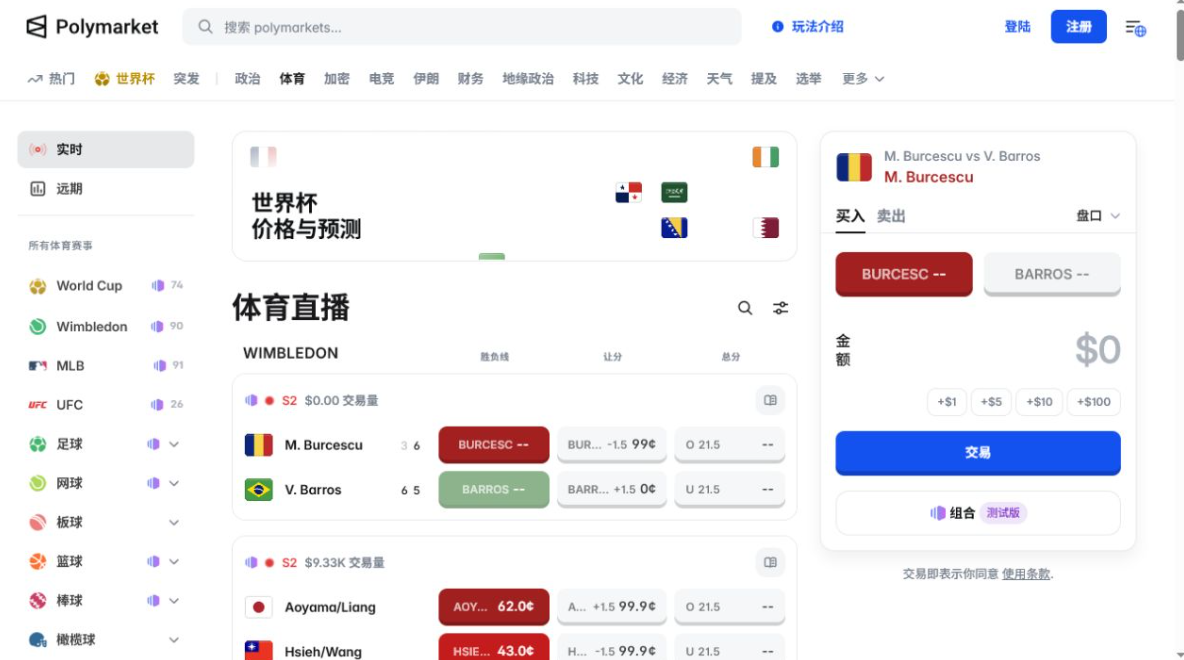 2026年7月Polymarket十大观测市场？为什么Polymarket价格≠真实概率？
