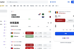 Polymarket热门预测话题2026年7月:10大值得观察的市场清单