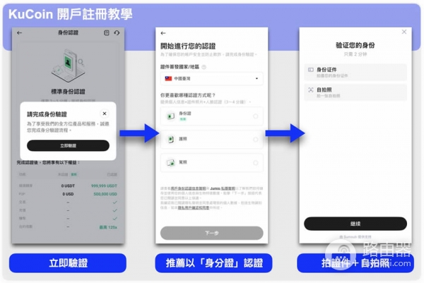 Kucoin交易所安全可靠吗？Kucoin全球排名介绍