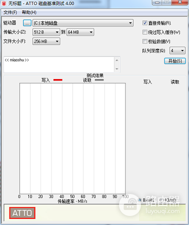 ATTO Disk Benchmark