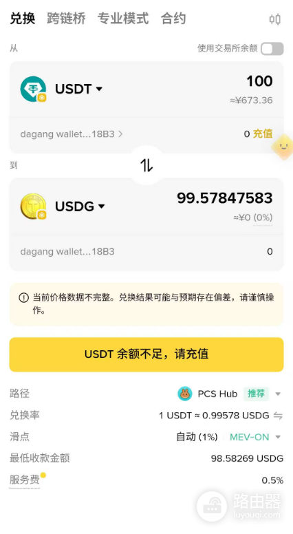 USDG是什么币?全球美元USDG的特点到收益、购买全指南