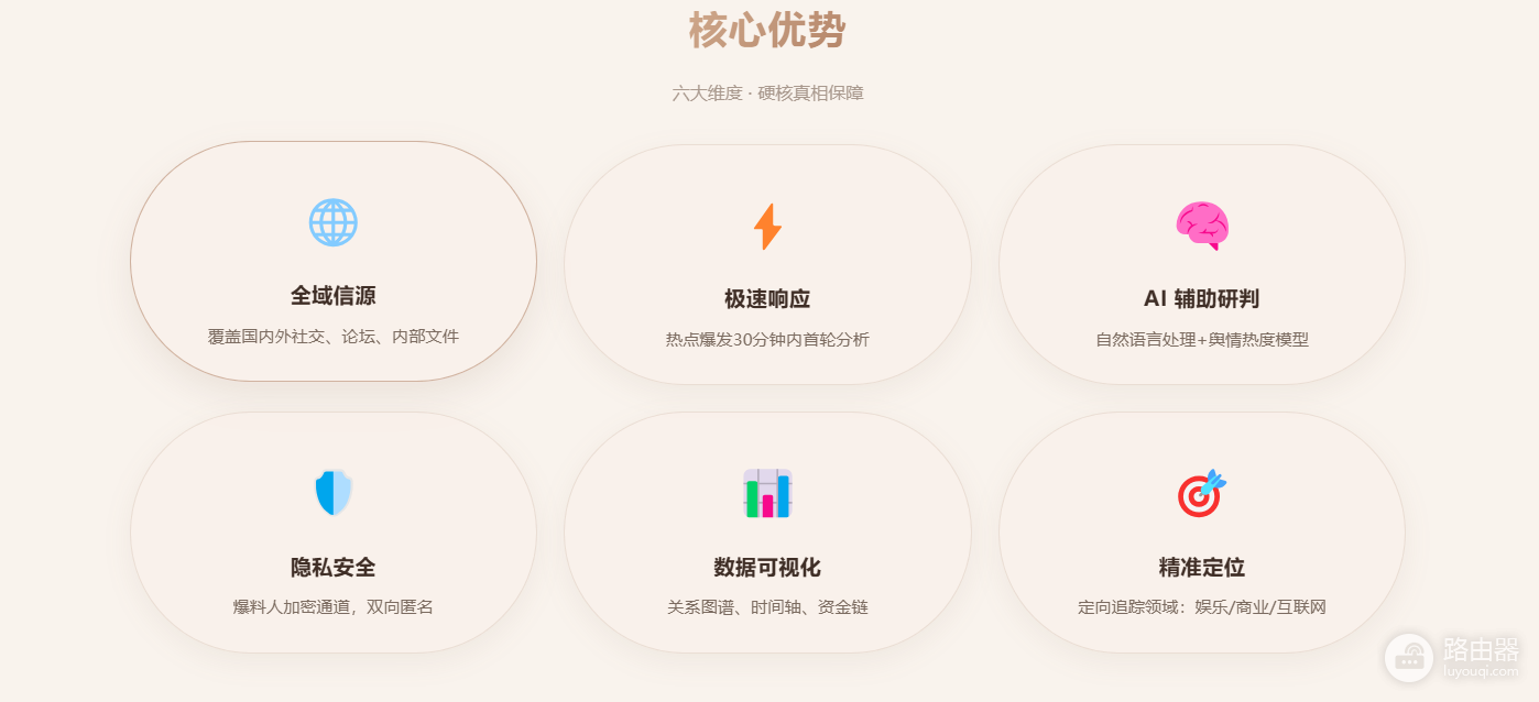 黑料官网正能量精品永久地址最新 zzzttt14不打烊入口