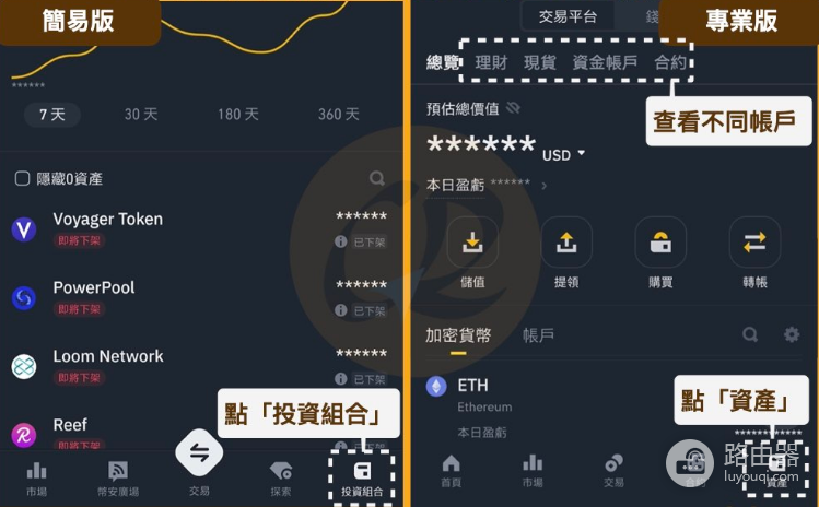 币安现货账户和资金账户有什么区别?互相之间如何转账?