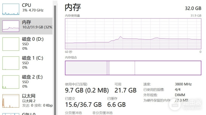 Windows已提交内存占用高怎么办？任务管理器内存差值修复教程