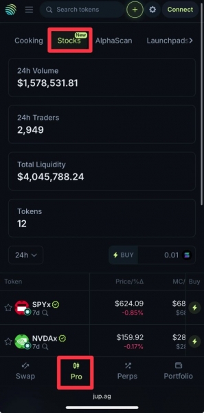 代币化股票是什么?和传统股票有什么区别?