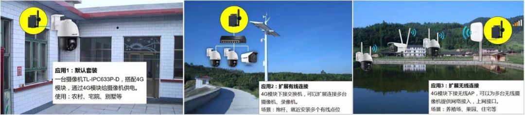 监控怎么用wifi(连线、添加、预览，掌握无线网络摄像机完整使用方法)