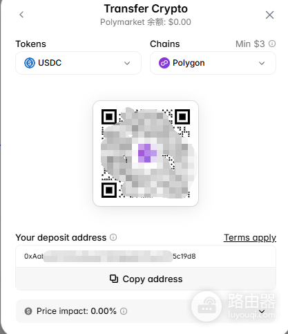 Polymarket零基础入门:币an充值USDC+NBA预测投注实战教程