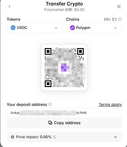 Polymarket零基础入门：币an充值USDC+NBA预测投注实战教程
