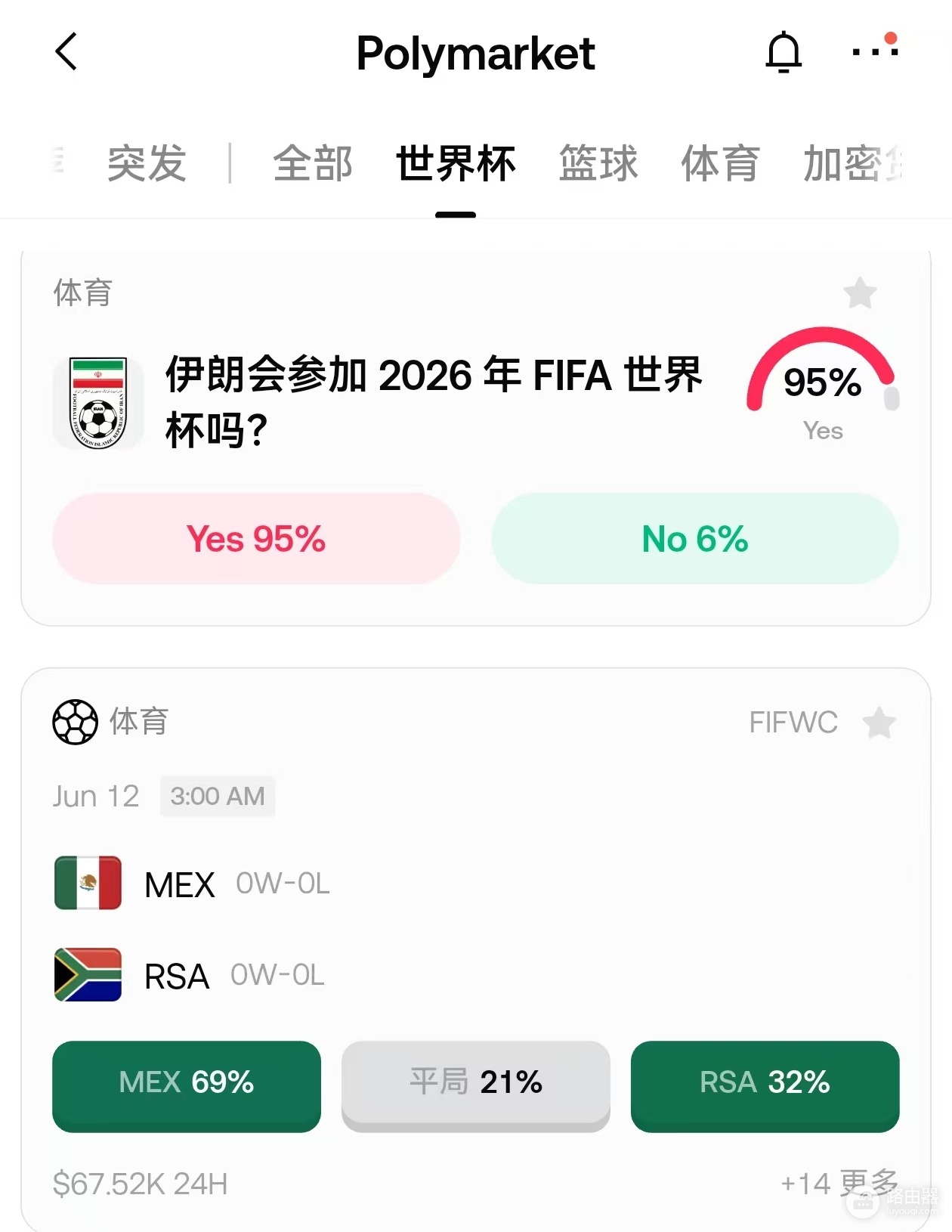 Gate世界杯专区上线,一个App打通赛事资讯和链上交易
