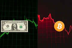 美联储加息和比特币什么关系？加息对BTC到底好不好