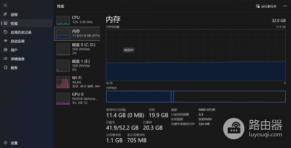 win11切换虚拟桌面内存占用高怎么办?资源管理器内存泄漏修复