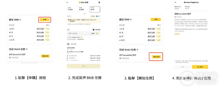 币安Megadrop是什么? 如何利用币安Megadrop赚取收益?