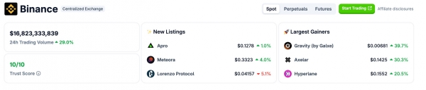 哪个加密交易平台安全系数最高？主流加密交易平台安全机制排名