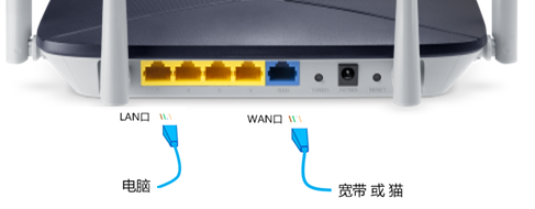 迅捷FAST路由器手机登录入口,迅捷wifi路由器管理页面地址