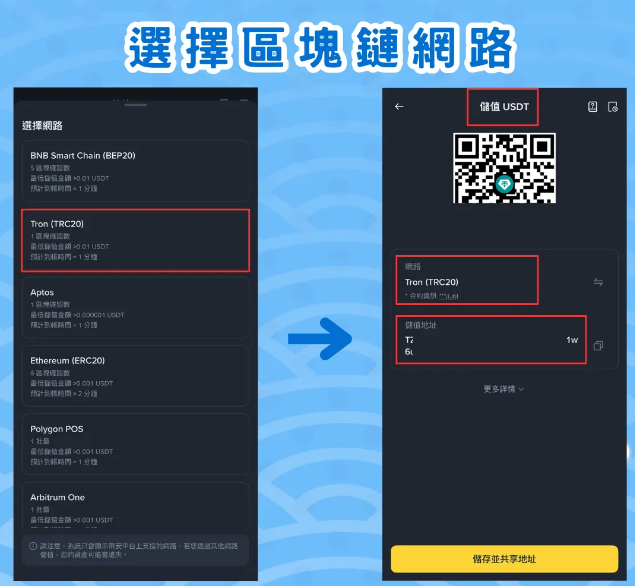 币安钱包地址怎么查找? 如何通过币安钱包地址入金币安?