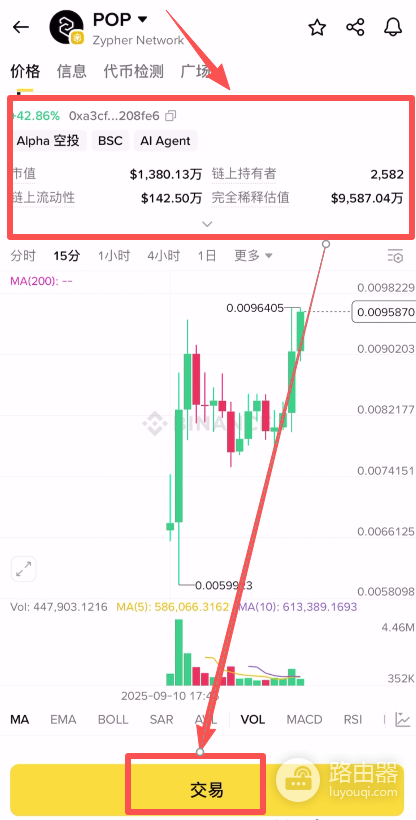 入门比安阿尔法(Alpha),低门槛轻松赚奖励