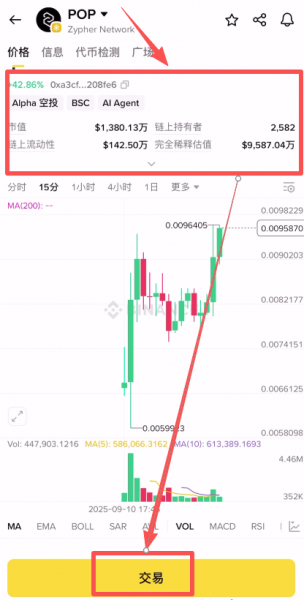 入门比安阿尔法（Alpha），低门槛轻松赚奖励