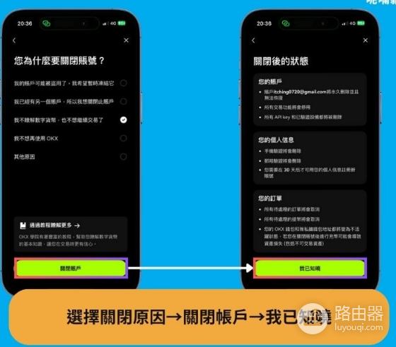 如何注册okx账户? okx账户注册教学