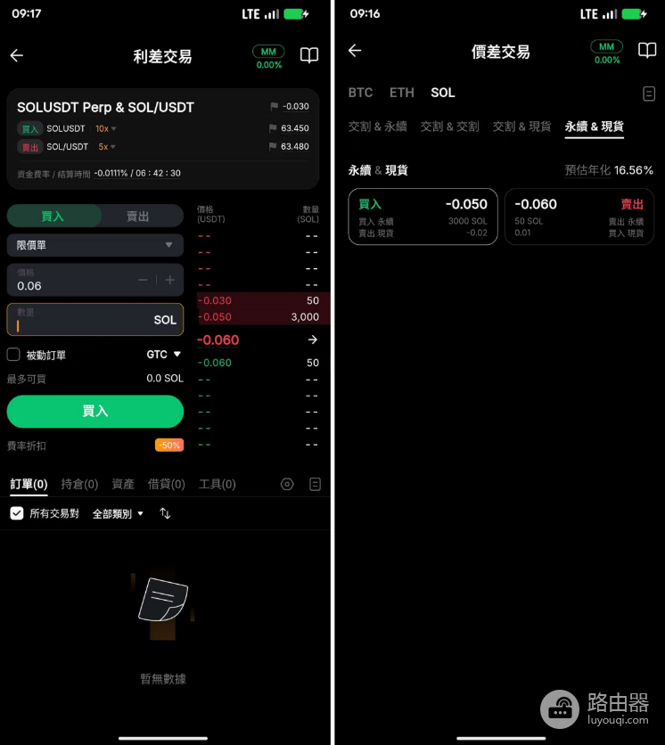 价差交易新手指南:永续合约&现货如何操作?风险和资金费率全解析