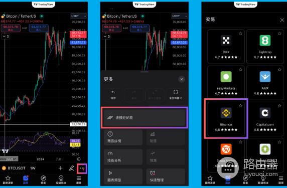 TradingView如何连接到必安? TradingView连接必安教程