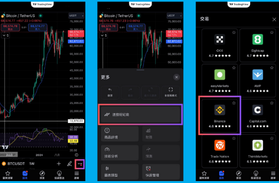 TradingView如何连接到必安? TradingView连接必安教程